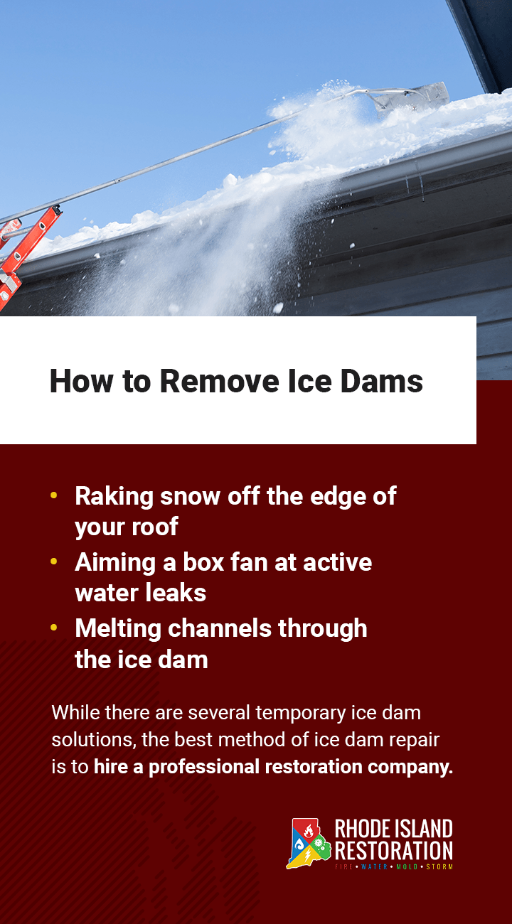 How to Remove Ice Dams