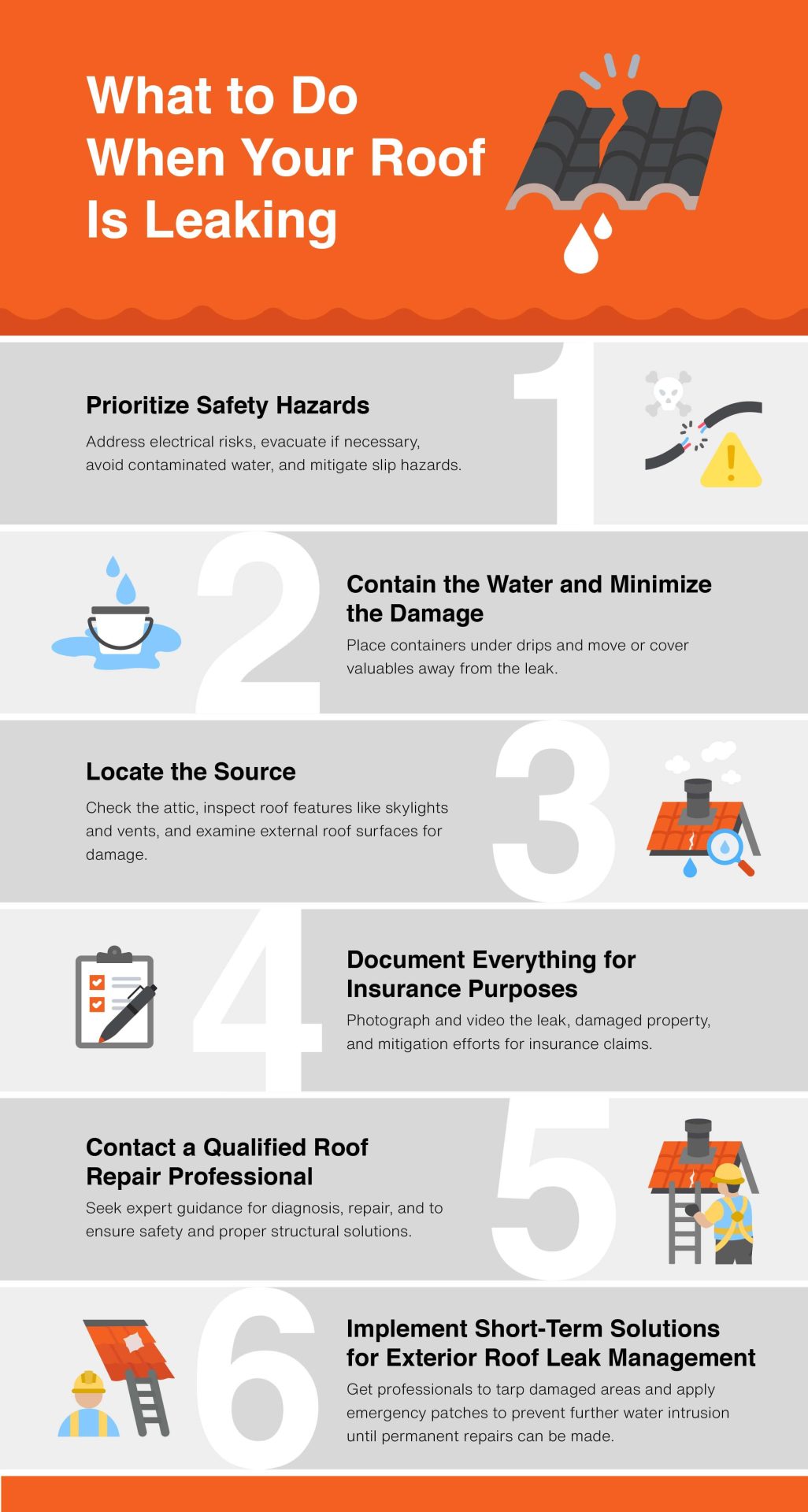 what to do when your roof is leaking